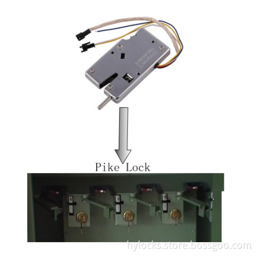 Electronic and Safe Locks